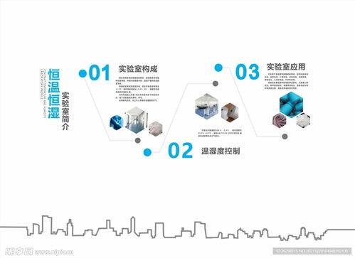 科技賦能，文化鑄魂——企業科技文化墻與實驗室文化墻的設計藝術