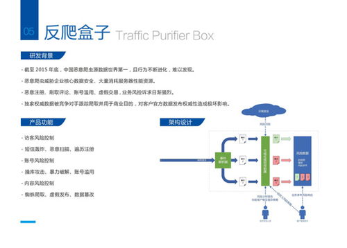 博雅創智（天津） 以科技為引擎，深耕企業技術服務與版權保護