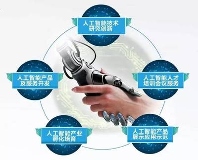 人工智能賦能未來，永泰AI小鎮蓄勢待發