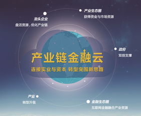 帝隆科技攜產業金融云解決方案亮相金交會 助力企業數字化轉型