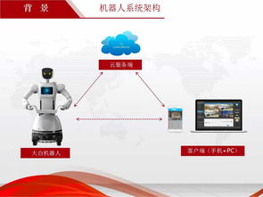 通信產(chǎn)品 連接世界的無(wú)形橋梁